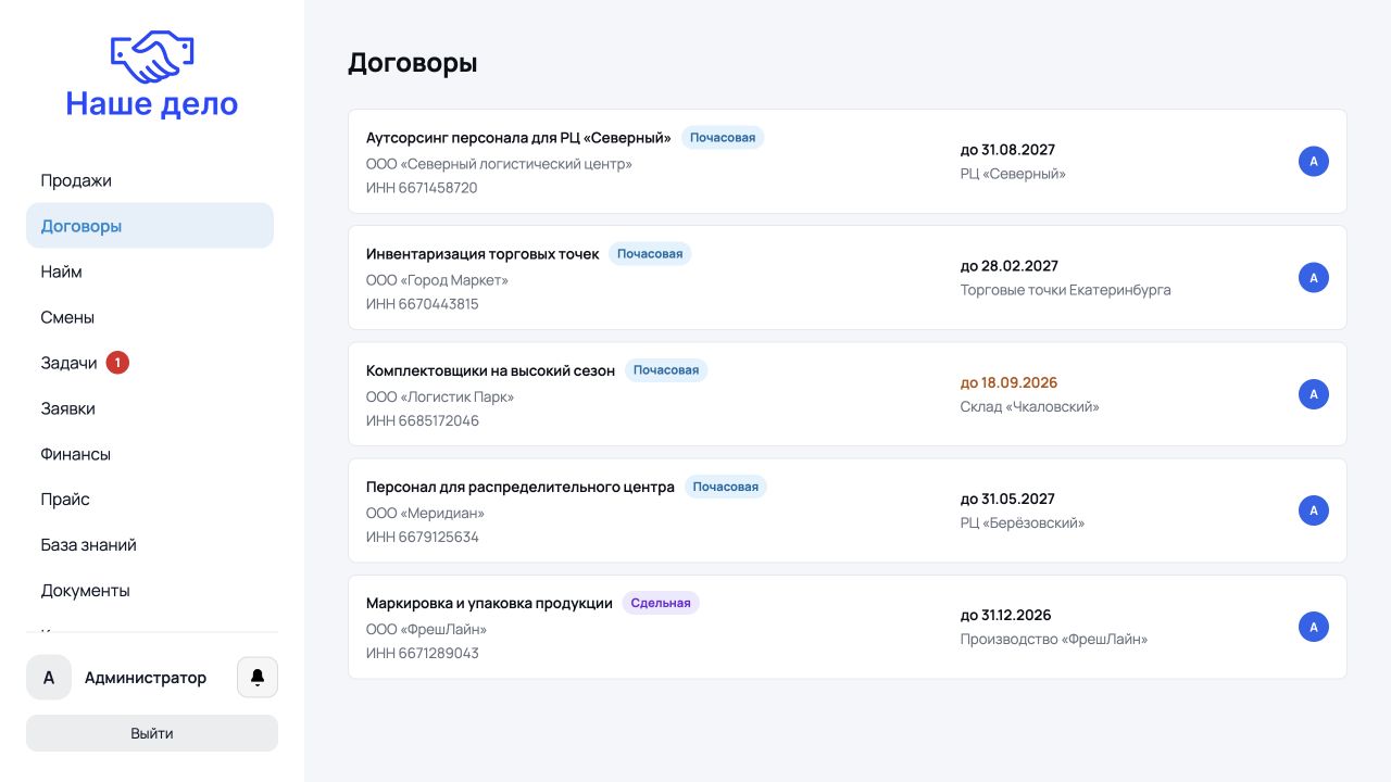 Список договоров