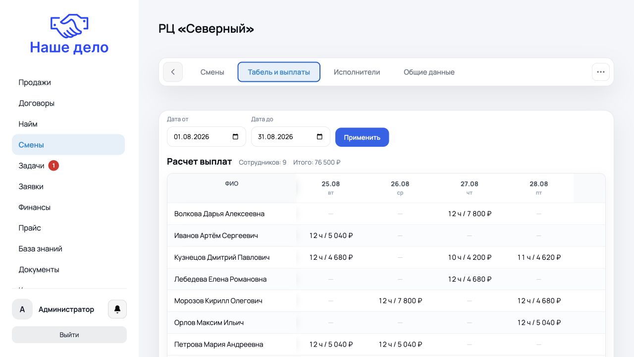 Табель и расчёт выплат