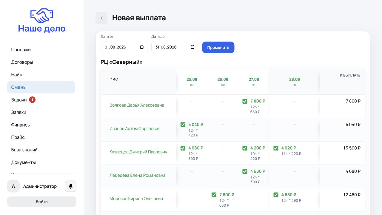 Автоматический расчёт выплаты по исполнителям и сменам